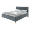 Каркас кровати SCANDICA Telma 140х200