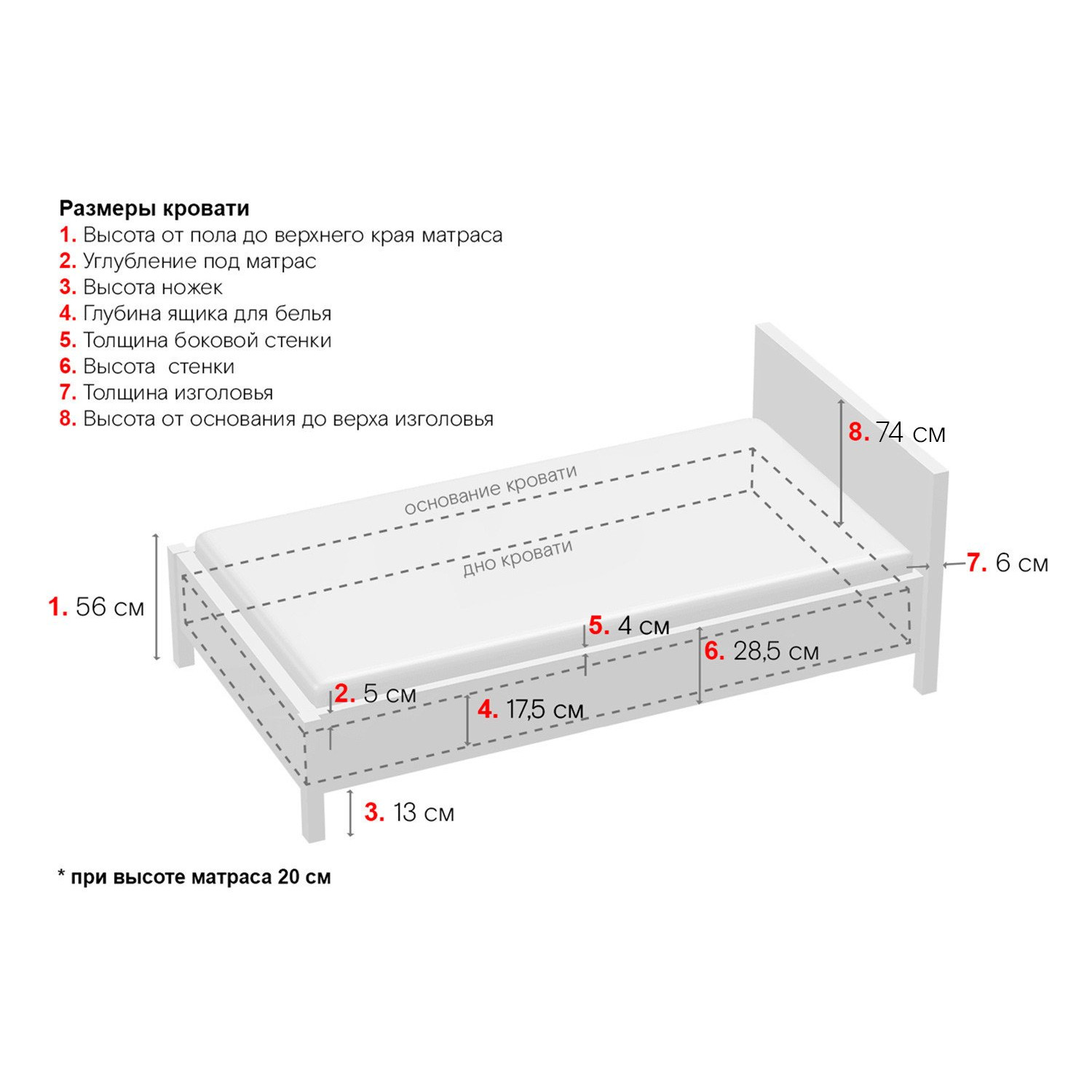 стандартная высота детского матраса